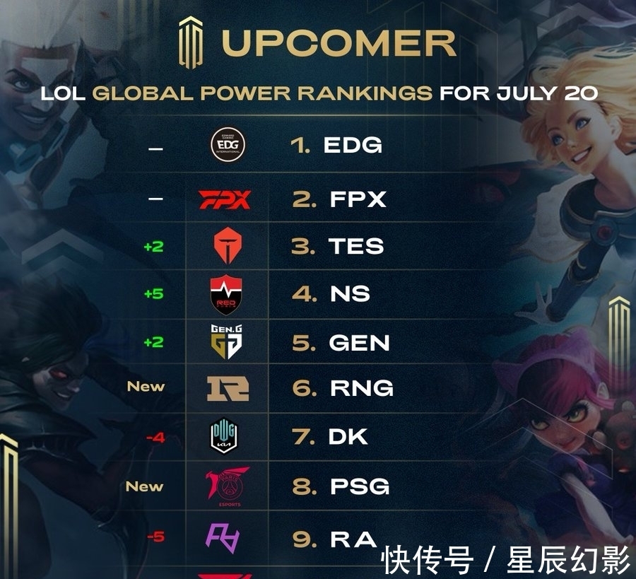 球员的身体
